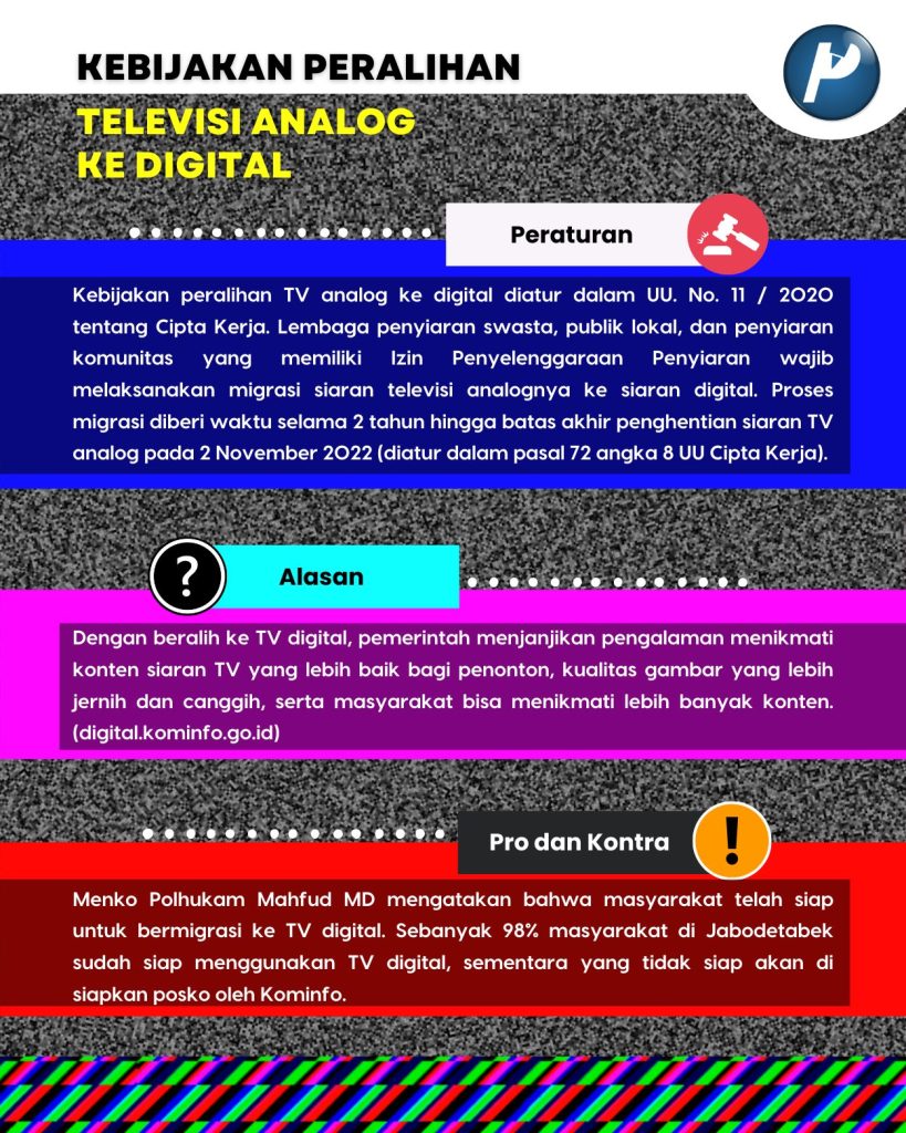 Melangkah ke Era Baru Hiburan: Pengalaman Pribadi dengan Peralihan ke TV Digital