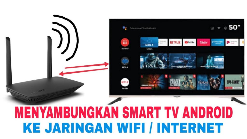 Menjelajahi Dunia Hiburan Tanpa Batas: Review TV Digital dengan Koneksi Internet di Smart TV