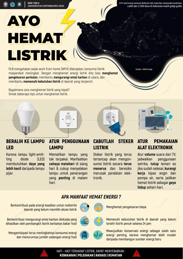 Review Mendalam Mesin Cuci Hemat Energi: Solusi Cerdas untuk Rumah Tangga Modern